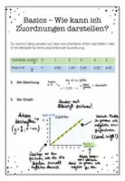 Vorschau - Unterrichtsreihen - Zuordnungen Lernheft/Übung/Wiederholung - Seite 3