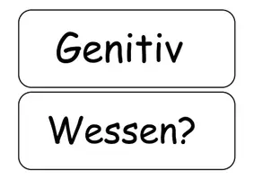 Vorschau - Poster - Die vier Fälle - Fachbegriff und Frage - Seite 3