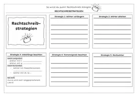 Vorschau - Interaktives Material - Lernkärtchen zu den Rechtschreibstrategien - Seite 2