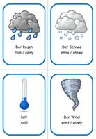 Vorschau - Bildkarten - Ringwörterbuch Englisch Weather (Wort-Bild) - Seite 2