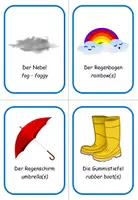 Vorschau - Bildkarten - Ringwörterbuch Englisch Weather (Wort-Bild) - Seite 3