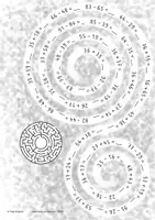 Vista previa - Unidades / Secuencias / Situaciones de Aprendizaje - Tareas de tipo 43±28 spiral (level 8f de 8 _ curso ± hasta 100) - página 2
