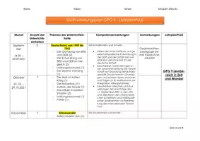 Vorschau - Lehrpläne/Lehrermaterial - Stoffverteilungsplan GPG MS LehrplanPLUS 9 BY - Deckblatt