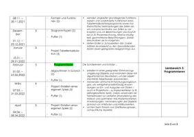 Vorschau - Lehrpläne/Lehrermaterial - Stoffverteilungsplan Informatik MS LehrplanPLUS 9 BY - Seite 1