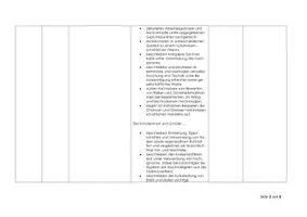 Vorschau - Lehrpläne/Lehrermaterial - Stoffverteilungsplan NT 9 LehrplanPLUS MS BY - Seite 1