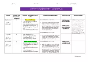 Vorschau - Lehrpläne/Lehrermaterial - Stoffverteilungsplan WiB 9 MS LehrplanPLUS BY - Deckblatt