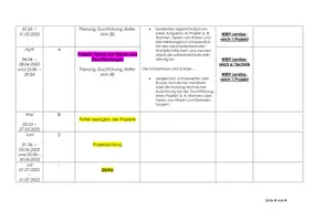 Vorschau - Lehrpläne/Lehrermaterial - Stoffverteilungsplan WiB 9 MS LehrplanPLUS BY - Seite 3