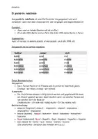 Vorschau - Merkblätter - Pretérito Indefinido - Conjugación y ejercicios (formas regulares) - Deckblatt