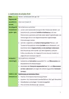 Vorschau - Stundenentwürfe - Unterrichtsentwurf Pilze der heimischen Wälder - Seite 2