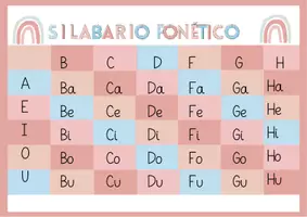 Vista previa - Unidades / Secuencias / Situaciones de Aprendizaje - Silabario lectoescritura - página 1