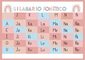 Vista previa - Unidades / Secuencias / Situaciones de Aprendizaje - Silabario lectoescritura - página 2
