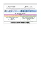 Vista previa - Unidades / Secuencias / Situaciones de Aprendizaje - Flipbook medida del tiempo: El calendario - página 3