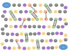 Vorschau - Spiele - Erdkunde Karten/Atlas-Spiel Würfelspiel - Deckblatt