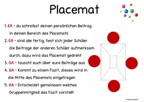 Vorschau - Poster - Plakate Methodenwand druckoptimiert - Seite 3