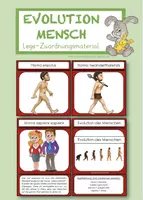 Vorschau - Stundenentwürfe - Evolution des Menschen - Deckblatt