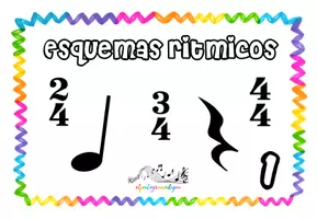 Vista previa - Unidades / Secuencias / Situaciones de Aprendizaje - Esquemas rítmicos 1 - Portada