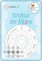 Vorschau - Spiele - Struktur der Alkane – Legekreis - Deckblatt