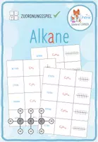 Vorschau - Spiele - Alkane – Zuordnungsaktivität / Paare Finden Spiel - Deckblatt