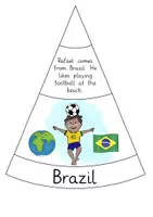 Vorschau - Anderer Materialtyp - Children around the world - Legekreis - Seite 2