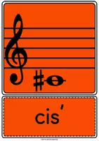 Vorschau - Präsentationen/Tafelbilder - Notennamen - Wort- und Bildkarten Violinschlüssel (Tafelmaterial) - Seite 3