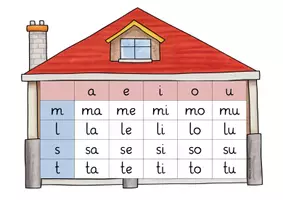 Vorschau - Spiele - Wo ist die Maus? Silbenhäuser für den Anfangsunterricht - Seite 3