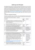 Vorschau - Stundenentwürfe - Einführung in die Philosophie - 4 Einheiten inklusive Lösungen - Seite 1