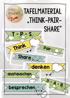 Vorschau - Poster - Tafelmaterial "Think-Pair-Share"/ DAB Methode - Deckblatt
