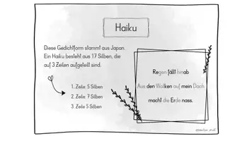 Vorschau - Stationenlernen - Gedichtewerkstatt mit 6 Gedichtformen - Seite 3