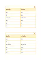 Vorschau - Arbeitsblätter - Üben mit Karteikärtchen: Verben (2-fach differenziert) - Seite 2