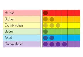 Vorschau - Arbeitsblätter - Silbentraining mit Bubbleplatten *Herbstwörter* - Seite 2