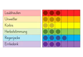 Vorschau - Arbeitsblätter - Silbentraining mit Bubbleplatten *Herbstwörter* - Seite 3