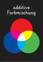 Vorschau - Poster - additive Farbmischung Poster A3 - Deckblatt