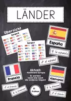 Vorschau - Poster - Übersichten und Bezeichnungen der Länder (spanisch) - Deckblatt