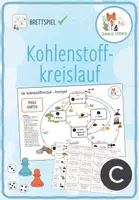 Vorschau - Spiele - Kohlenstoffkreislauf - Brettspiel - Deckblatt
