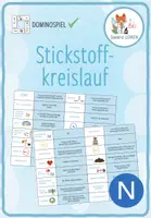 Vorschau - Spiele - Stickstoffkreislauf - Domino Spiel - Deckblatt