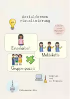 Vorschau - Poster - Sozialformen Visualisierung Classroom Management - Deckblatt