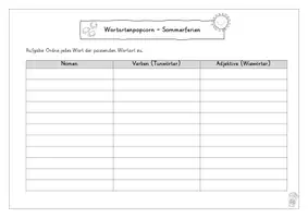Vorschau - Arbeitsblätter - Großes Materialpaket Deutsch Wortarten & Satzglieder Klasse 3-5 - Deckblatt