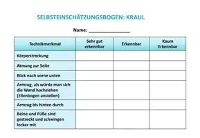 Vorschau - Anderer Materialtyp - Materialpaket - Selbsteinschätzungsbögen Schwimmen - Seite 3