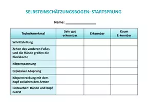 Vorschau - Anderer Materialtyp - Startsprung (Schwimmen) - Selbsteinschätzungsbogen - Deckblatt