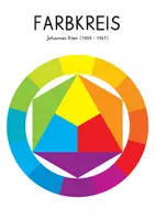 Vorschau - Poster - Farbkreis nach Johannes Itten - Poster A3 - Deckblatt