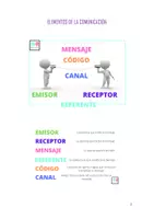 Vista previa - Hojas de trabajo - HAWAÏÏ EL VERBO, ELEMENTOS DE LA COMUNICACIÓN Y ANGLICISMOS - página 3