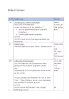 Vorschau - Unterrichtsreihen - Einheit Planeten + Klassenarbeit Klasse 4 - Seite 2