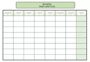 Vorschau - Arbeitsblätter - Wortarten- Stadt-Land-Fluss/mehrfach differenziert! - Seite 2