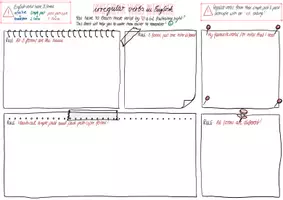 Vorschau - Arbeitsblätter - Sketchnotes: Grouping Irregular Verbs - Seite 1