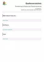 Vorschau - Merkblätter - Visualisierung zur Analyse einer Theaterinszenierung - Seite 1