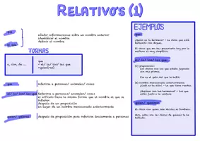 Vorschau - Arbeitsblätter - Relativsätze Spanisch - Deckblatt