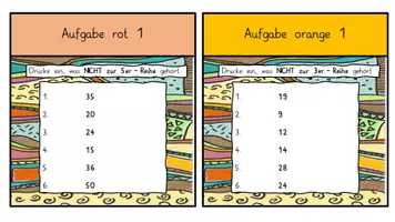 Vorschau - Stationenlernen - Mathematik: Einmaleins Plopper-Spiel- finde die falsche Zahl in der Malreihe - Seite 3