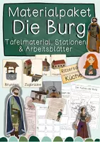 Vorschau - Stundenentwürfe - Die Burg im Mittelalter - XXL Materialpaket mit Arbeitsblättern, Bildkarten, Texten und mehr - Deckblatt