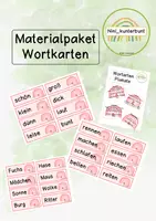 Vorschau - Poster - Materialpaket Wortarten - Deckblatt