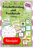 Vorschau - Merkblätter - Forscherschritte / Forscherkreislauf und Forscheruhr Materialpaket - Deckblatt